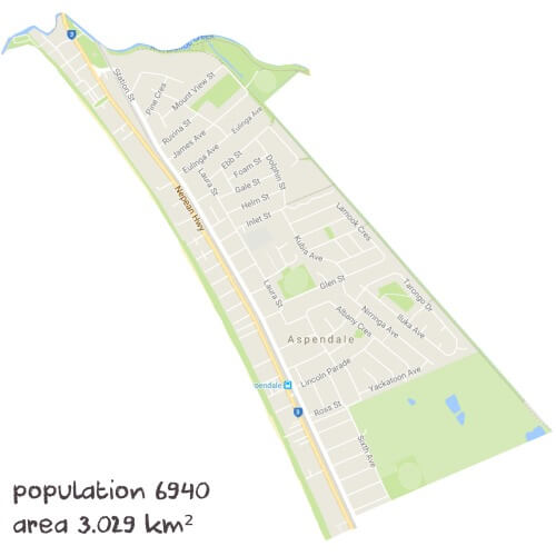 Biology Tutoring Near Me